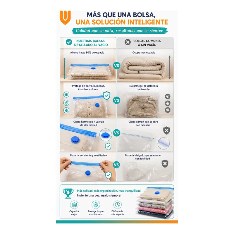 5und Bolsas Organizadoras Viaje Al Vacio Hogar Bomba Manual