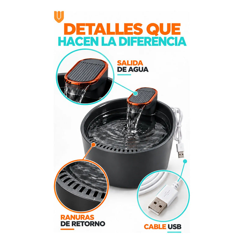Filtro Bebedero Perro Gato Fuente Agua Automático Usb Negro Fuente Bebedero Automático Agua Gatos Perros Usb Filtro Recirculante Mascotas Compacto Negro Hogar