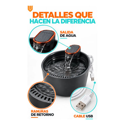 Filtro Bebedero Perro Gato Fuente Agua Automático Usb Negro Fuente Bebedero Automático Agua Gatos Perros Usb Filtro Recirculante Mascotas Compacto Negro Hogar