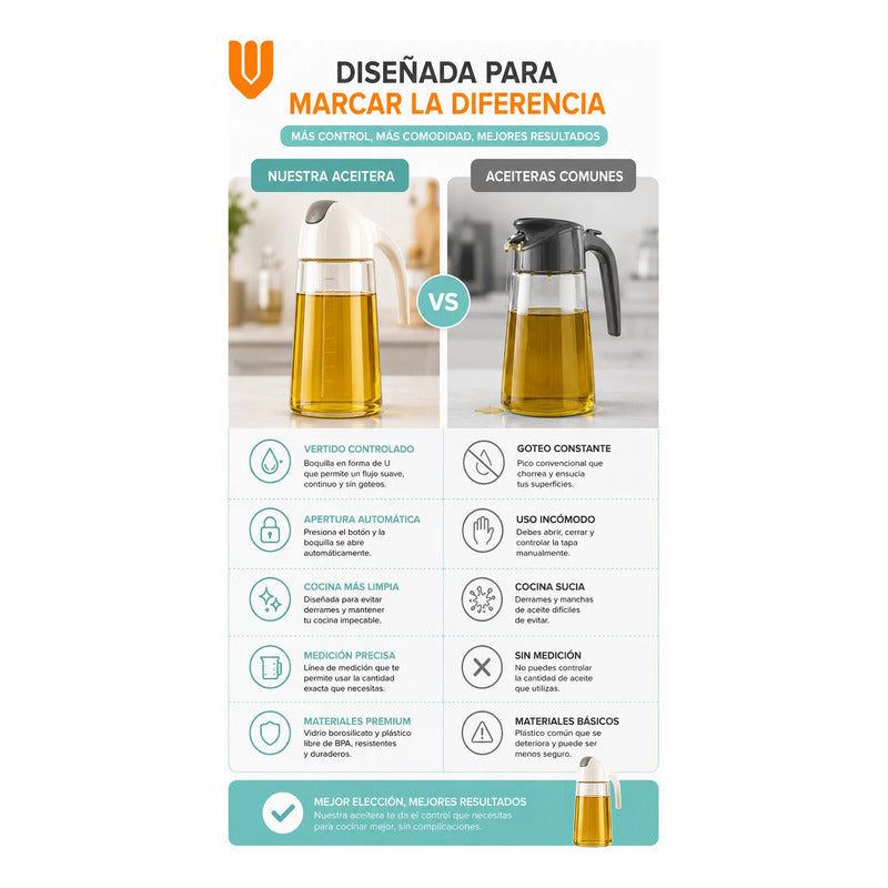 Vinagrera Alcusa De Vidrio Vinagrera Dispensador De Vinagre Transparente Cristal Brillante Cocina Gourmet Elegante Hogar Restaurante Minimalista Moderno Aceite Vinagre