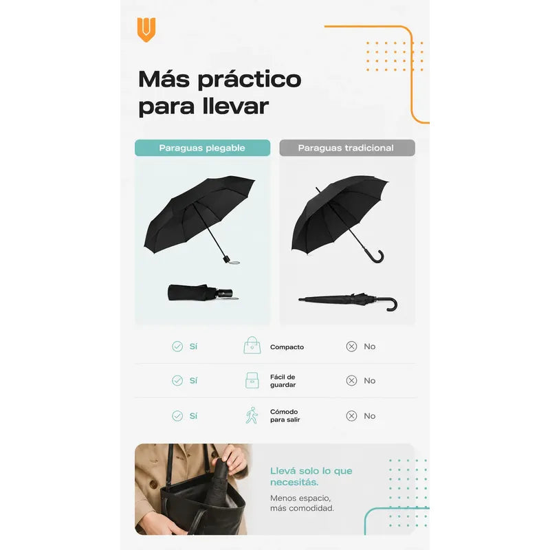 2 Paraguas Retractil 8 Varillas Paragua Para Lluvia Sombrill Negro Liso