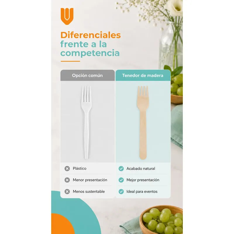 Pack 12 Tenedores Bambú Cubiertos Reutilizable Mango Marrón Bambú Naturales Cubiertos Ecológicos Mango Marrón Cuatro Dientes... Bambú Naturales Cubiertos Ecológicos Mango Marrón Cuatro Dientes...