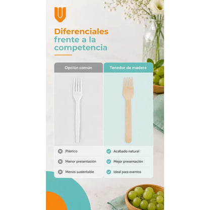 Pack 12 Tenedores Bambú Cubiertos Reutilizable Mango Marrón Bambú Naturales Cubiertos Ecológicos Mango Marrón Cuatro Dientes... Bambú Naturales Cubiertos Ecológicos Mango Marrón Cuatro Dientes...
