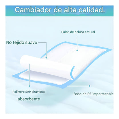 90 Sabanilla Adulto Protector Cama Pañales Protector 60x90