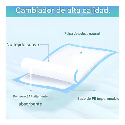 90 Sabanilla Adulto Protector Cama Pañales Protector 60x90 Sabanilla 60x90