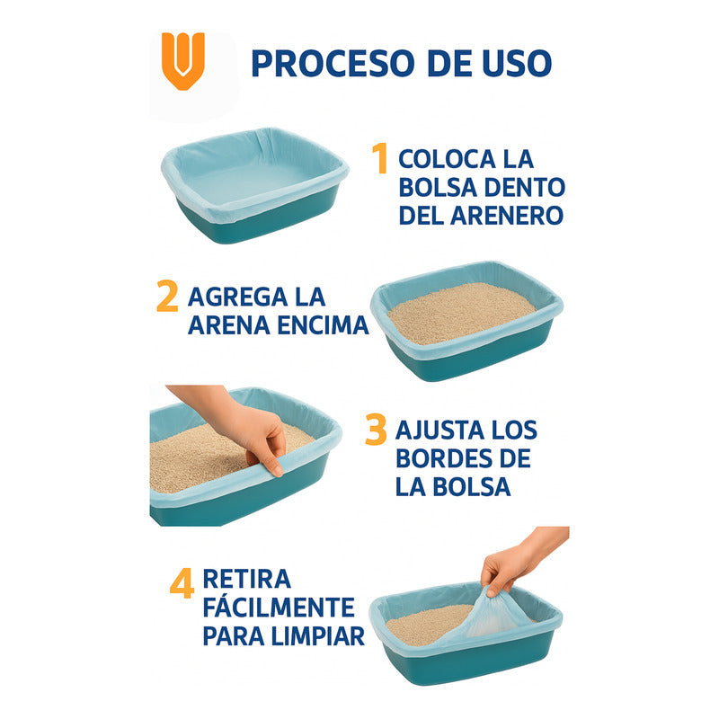 12 Bolsa Sanitarias Desechables Bolsas Arenero Gatos 40x35cm