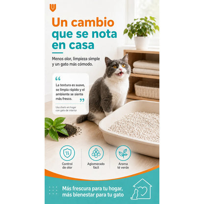 Arena Gatos Aglutinante Sanitaria Tofu Te Verde 2.6kg Clean Arena Sanitaria Tofu Te Verde 7 Litros Aglomerante Biodegradable Absorcion Control Olores 99 Porciento Libre Polvo Gatos - 2.6kg