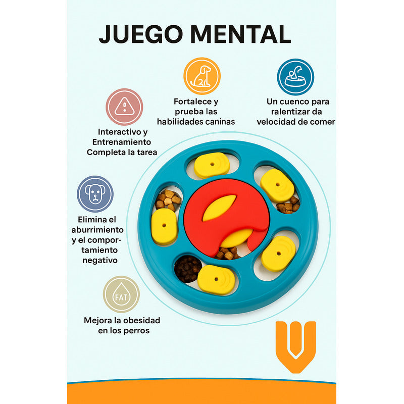 Plato Interactivo Perro Comedero Lento Antideslizante
