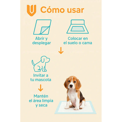 X90 Sabanillas Absorbente Mascota Perro Paños Perros 45x60cm Azul Blanco