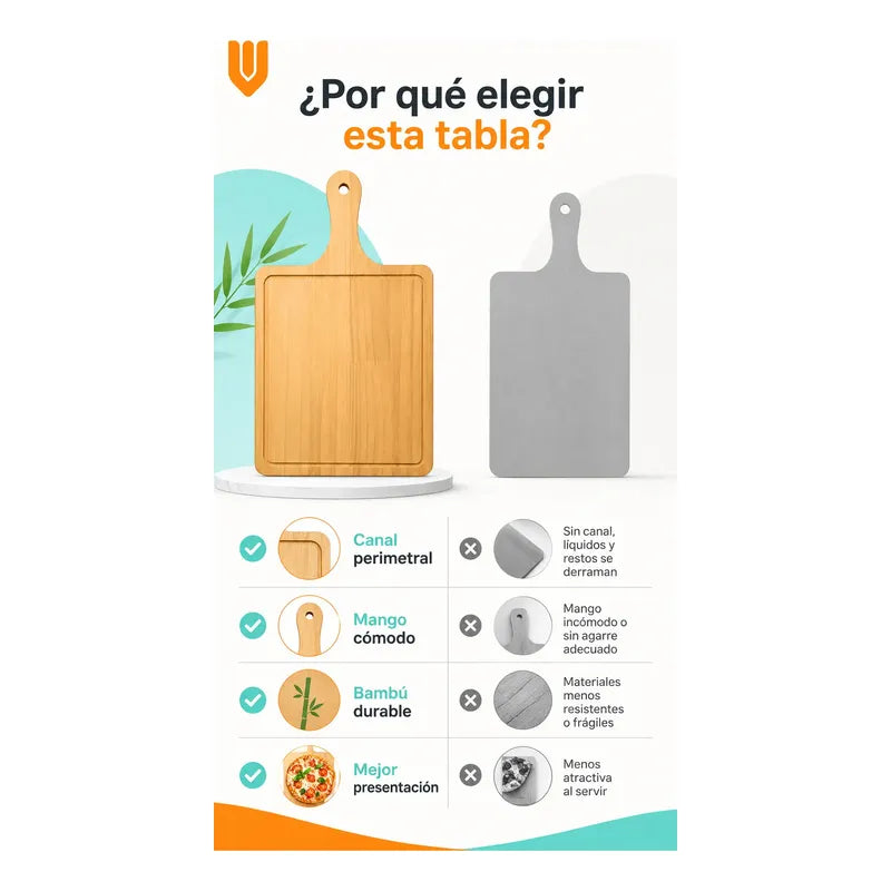 3 Tabla Pizza Tabla Picoteo Madera Bambu Tabla Pica 27x30cm Tabla Cuadrada Tabla Bambu Pizza Picoteo Madera Rectangular 27x30cm Espesor 8mm Mango Quesos Aperitivos Cocina 27x30
