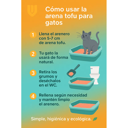 Arena De Tofu Arena Sanitaria Arena Para Gato Arena Tof 2 Kg