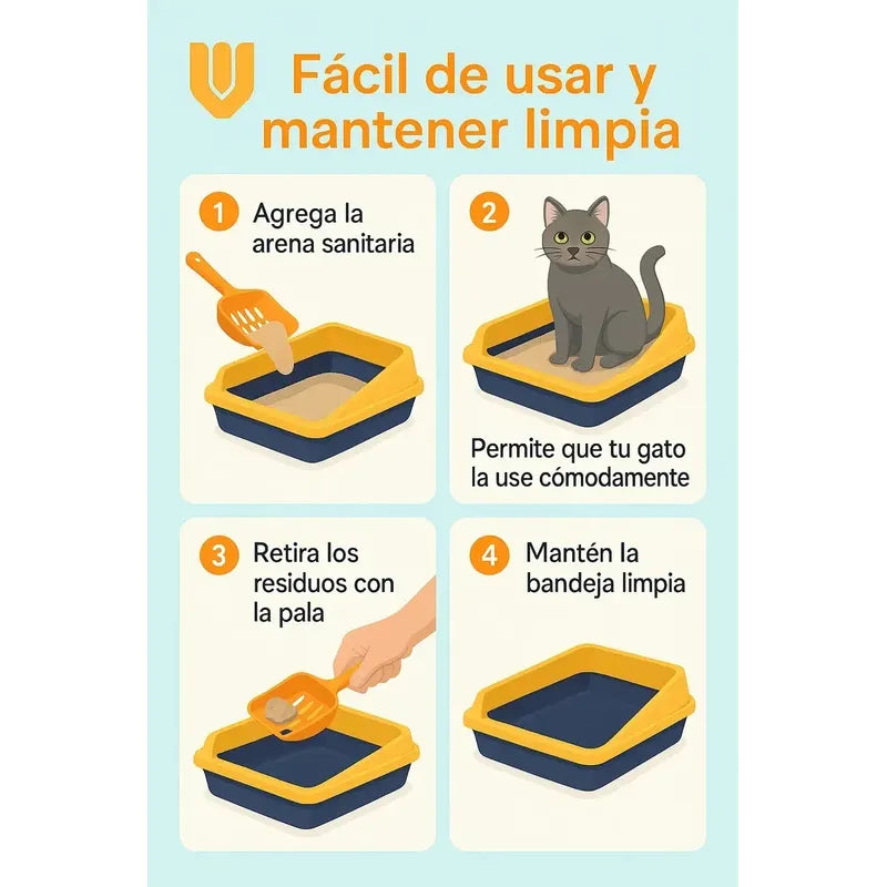 Caja Arena Felino Higienica Plastico Resistente Facil Limpia Amarillo/azul