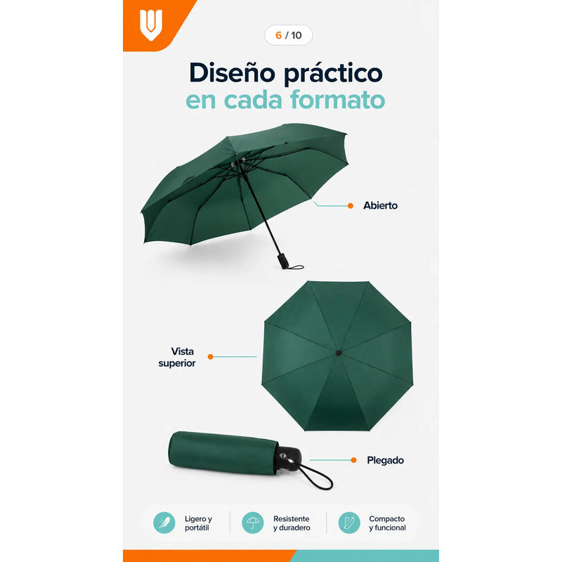 Sombrilla Plegable Retractil Lluvia Imprevista Estilo Confor