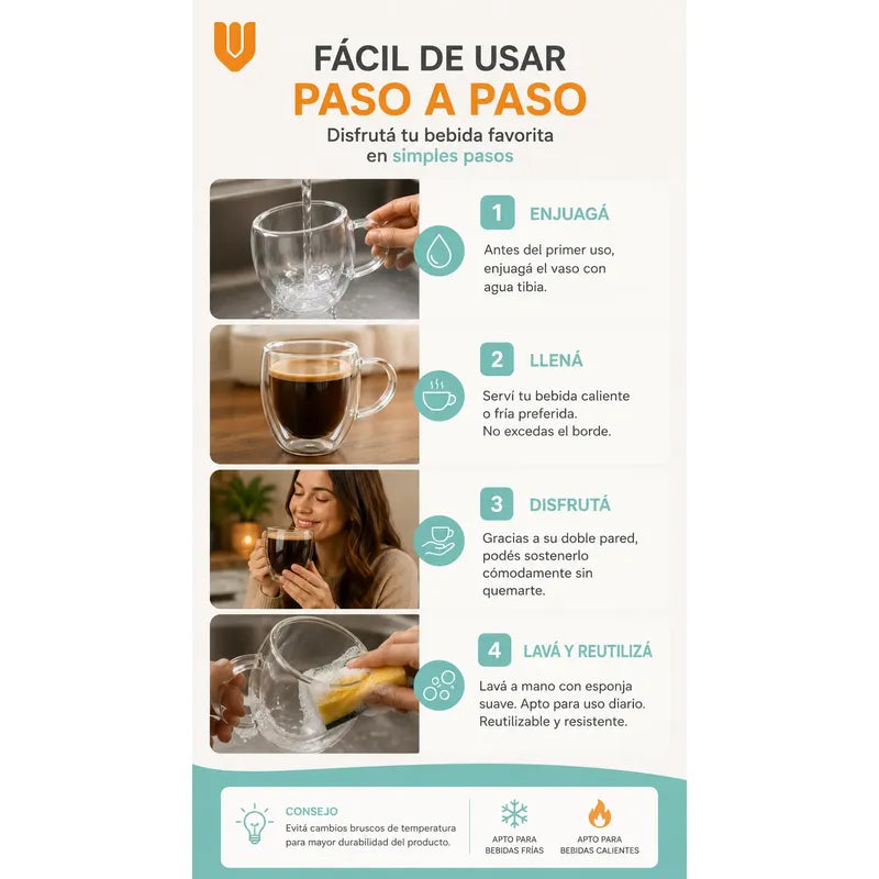 Taza Doble Pared Café Té Disfruta Bebidas Calientes Espresso Redondeado Doble Pared Cuerpo Curvo Asa Ergonómica Boca Circular Base Estable Estilo Moderno Individual Hogar Uso Transparente Cristal...