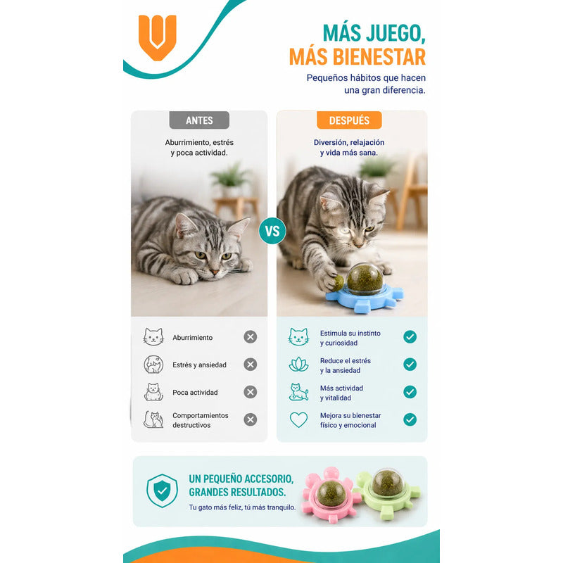 Bola Catnip Adhesiva Vitrineon Juguete Estimulante Gato Multicolor Tonos Mixtos Combinacion Llamativa Diseño Moderno Mascotas Visual Atractivo Facil Ubicar Uso Interior Exterior