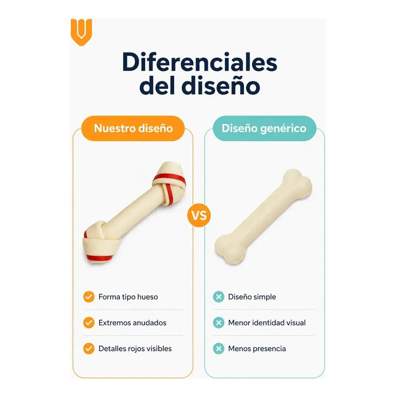 X2 Hueso Perro Cartilago Masticable Higiene Dental Sabor Hueso Cartílago Perros Grandes Masticable Comestible Sabor Carne Higiene Dental Antisarro Mordedor Duradero