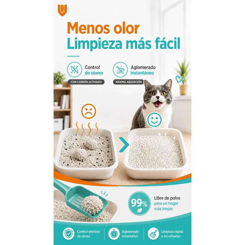 2 Und Arena Sanitaria Para Gatos Tofu Carbón Activo Aglutina Carbon Activado Aglomerante Natural Control Olor Bajo Polvo Eco Amigable Sanitaria Mascotas