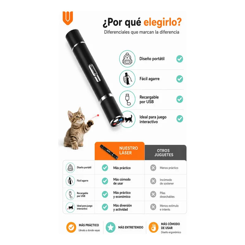 Laser Juguete Gato Interactivo Accesorios Puntero Mascotas Negro Pequeño