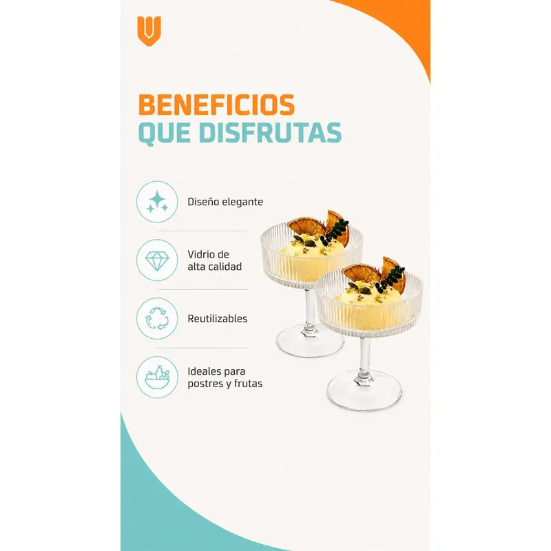 Set 2 Copas Helado Postres Copa De Vidrio Copas Postres Transparente