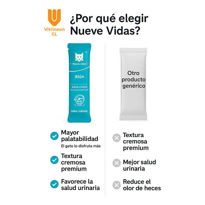 X30 Snack Para Gato Alimento Humedo Gato Comida Para Gatito