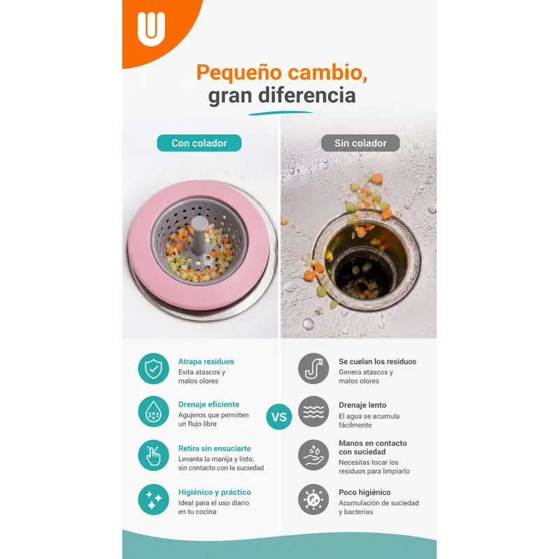 2 Filtros Pileta Silicona Tapón Rejilla Cocina Lavaplatos Estándar