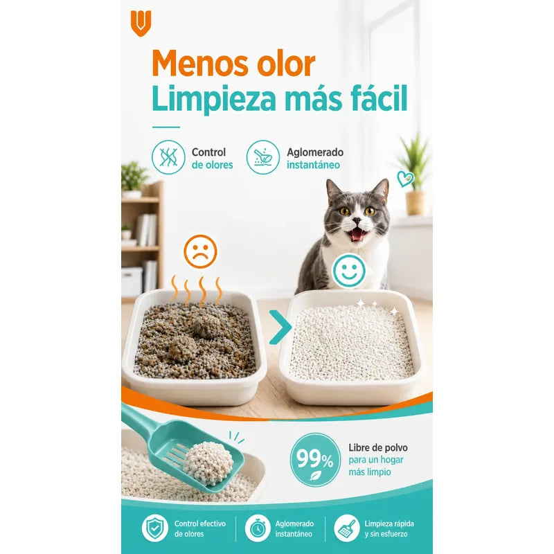Arena Gatos Aglutinante Sanitaria Tofu Lavanda 2.6kg Clean Arena Sanitaria Tofu Lavanda 7 Litros Aglomerante Biodegradable Absorcion Control Olores 99 Porciento Libre Polvo Gatos - 2.6kg