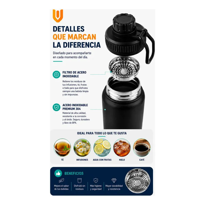 Termo Botella Acero Inoxidable Agua Termica Bebidas Camping Negro