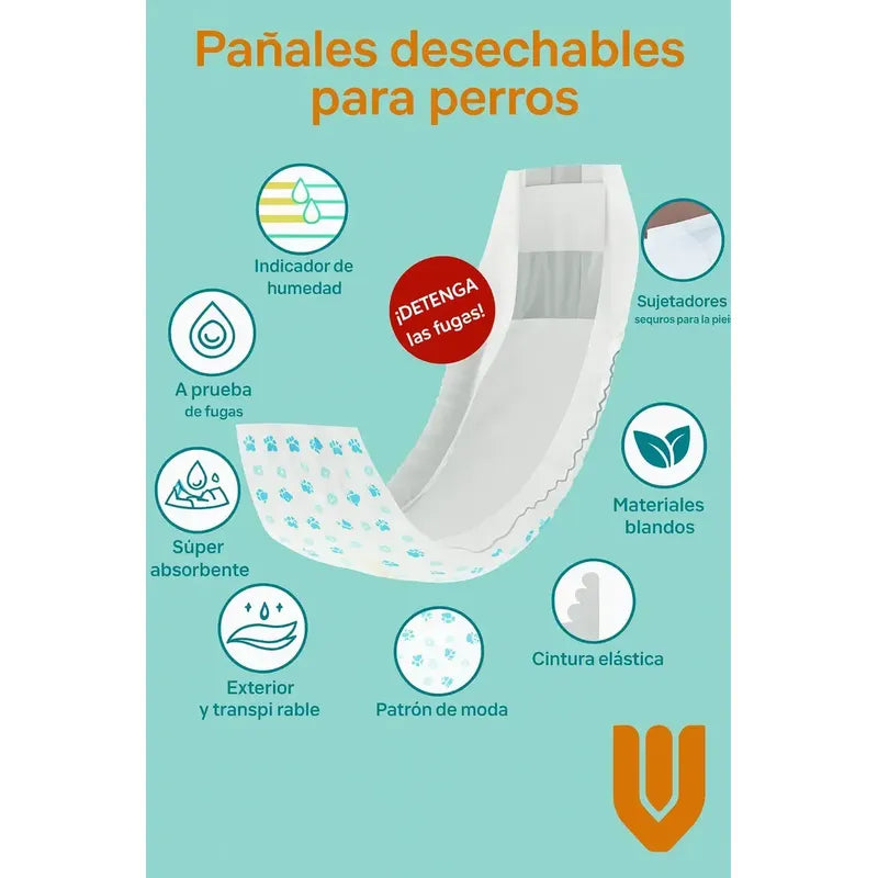 Pañales Perros Macho Gatos Desechables Incontinencia M Blanco 12 Unidades Macho M 55 X 20cm