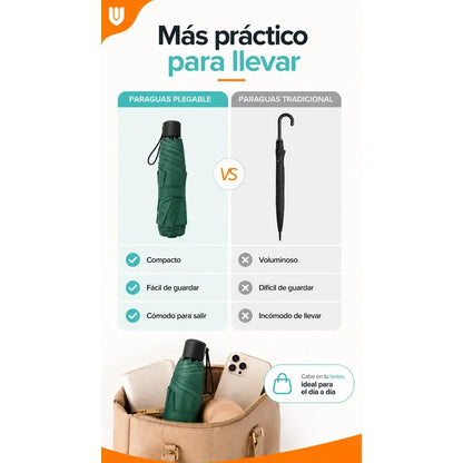 Parasol Retractil Sombrilla Plegable Paragua Lluvia 8 Varill