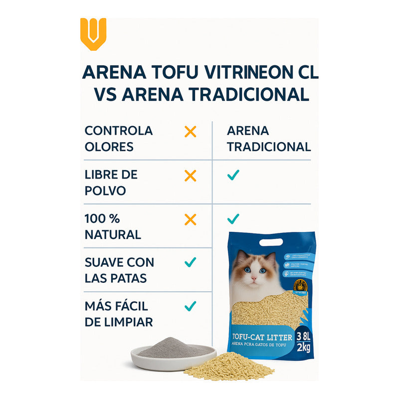 Arena Tofu Arena Sanitaria Arena Aglutinante Tofu 2 Kg