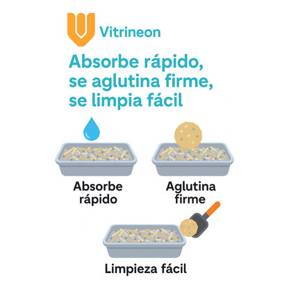 2 Arena Tofu Gatos Arena Bentonita Sanitaria Arena Tofu 2 Kg