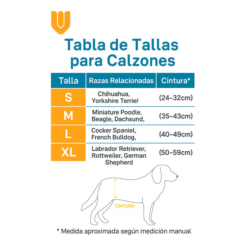 Calzon Perros Celo Calzones Reutilizables 3 Repuestos Pañal