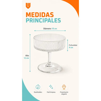 Set 2 Copas Helado Postres Copa De Vidrio Copas Postres Transparente