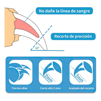 Corta Uñas Para Mascotas Lima Perro Corta Uñas Mascotas 886