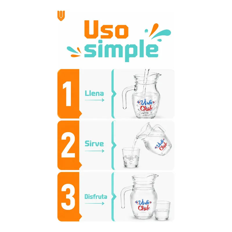 Jarra Vidrio Jugo Agua 400ml Viva Chile Asa Transparente Jarra Vidrio 400ml Viva Chile Asa Pico Vertedor Transparente Bebidas Frías Agua Jugo Té Cocina Mesa Hogar Vitrineon Cl 400ml