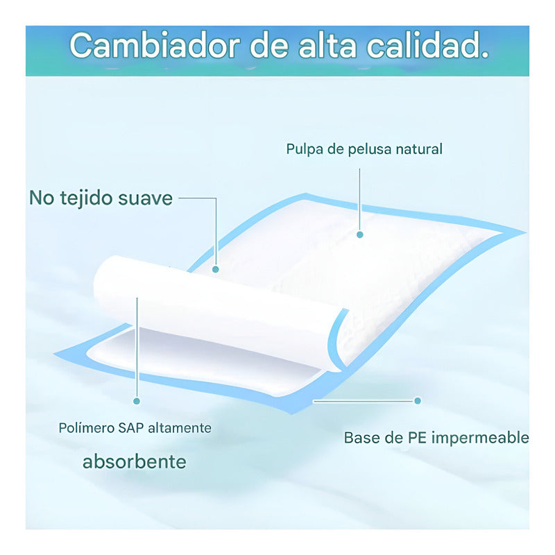 100 Sabanilla Adulto Protector Cama Pañales Protector 60x60