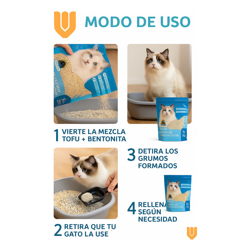 3 Arena Sanitaria Bentonita Arena Tofu Gatos Arena Tofu 2 Kg