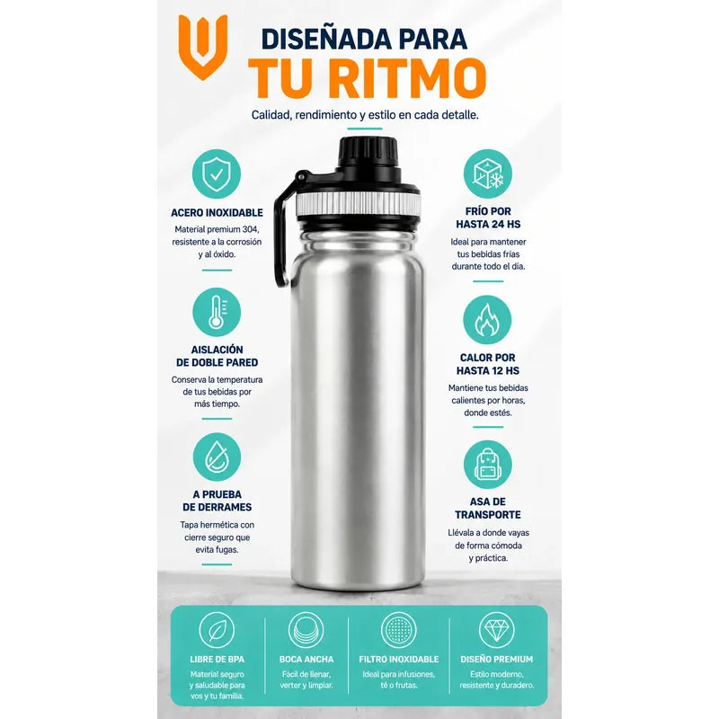 Termo Botella Acero Inoxidable Agua Termica Bebidas Camping Gris
