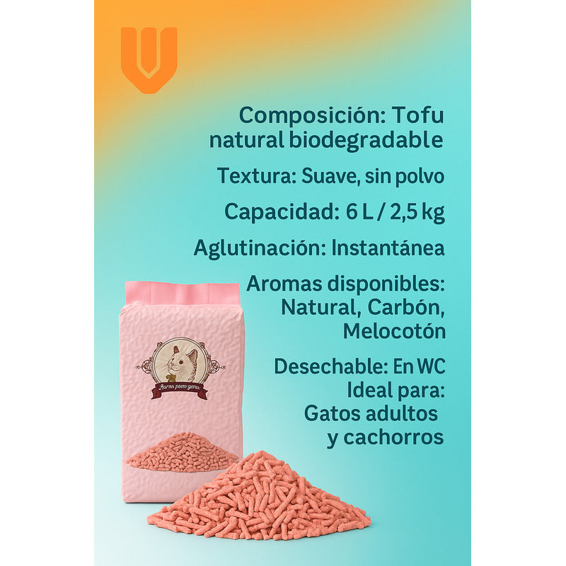 Arena De Tofu Arena Sanitaria Arena Para Gato Arena Tof 2 Kg