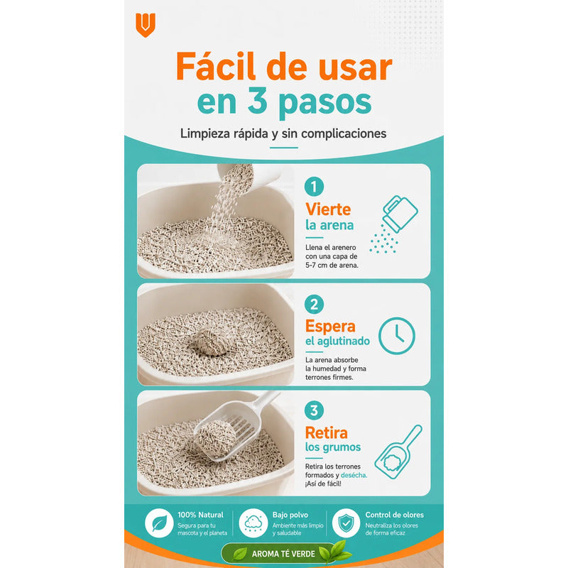 Arena Gatos Aglutinante Sanitaria Tofu Te Verde 2.6kg Clean Arena Sanitaria Tofu Te Verde 7 Litros Aglomerante Biodegradable Absorcion Control Olores 99 Porciento Libre Polvo Gatos - 2.6kg