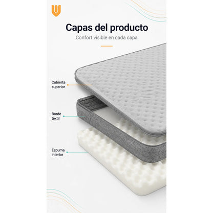 Cama Mascotas Perros Acolchada Resistente Lavable 90x72cm Color Gris