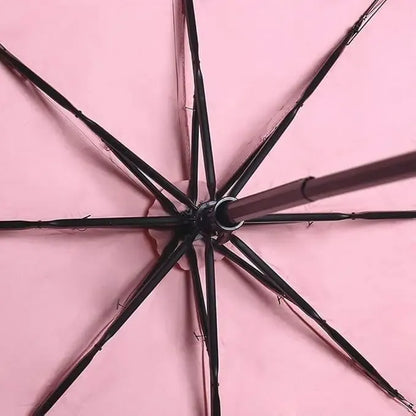 Parasol Retractil Plegable Lluvia 8 Varill Adulto Clasico