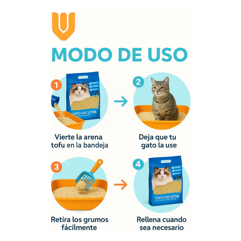 Arena De Tofu Arena Sanitaria Arena Para Gato Tofu Gat 2 Kg