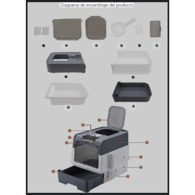 Arenero Xl Baño Sanitario Gatos Areneros Para Gatos Grandes