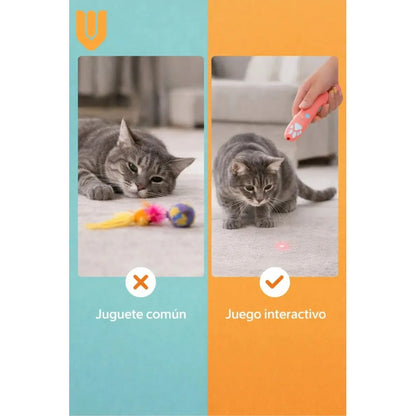 Juguete Interactivo Láser Felino Raton Proyector Diversion J Juguete Caza Felina Proyector Ratón Luz Multicolor Estimulacion Instinto Agilidad Diversion Interior Laser