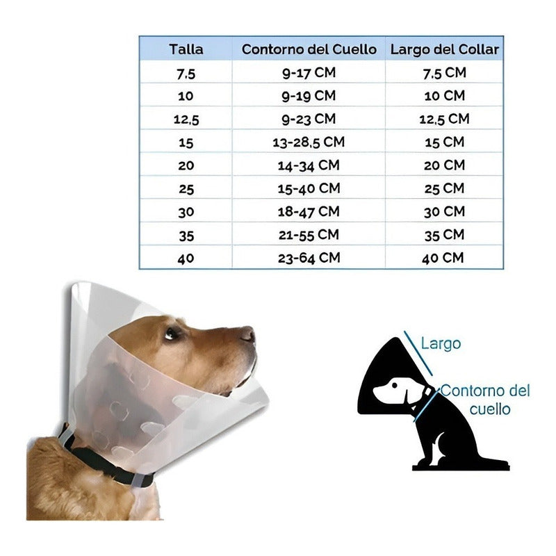 Collar Isabelino Perro Gato 10cm Cono Ajustable Transparente