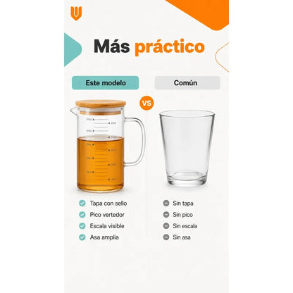Taza Medidora Vidrio Jarra Medidora Vaso Medidor Taza 500ml Transparente/ 500ml