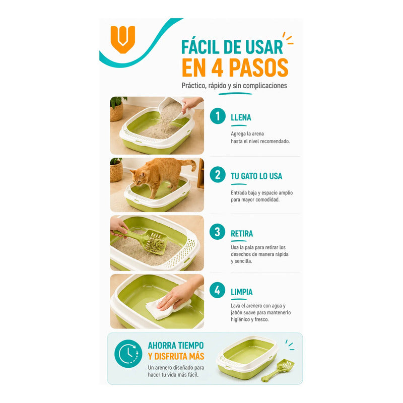Arenero Gato Bandeja Arena Borde Alto Higiene Facil Pala Mul Verde