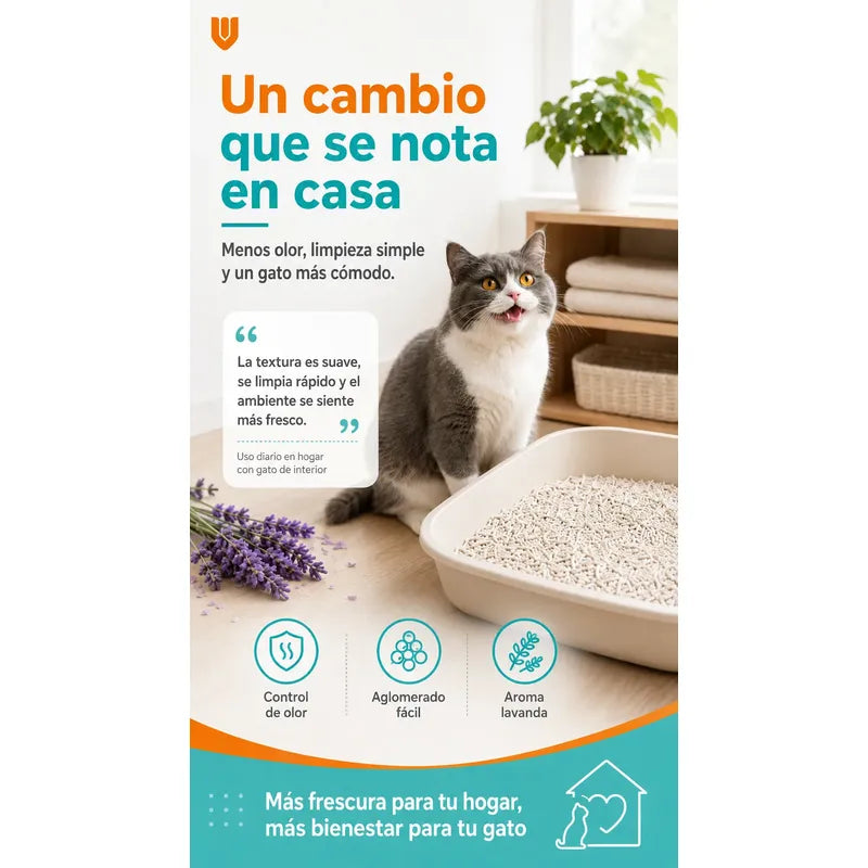 Arena Gatos Aglutinante Sanitaria Tofu Lavanda 2.6kg Clean Arena Sanitaria Tofu Lavanda 7 Litros Aglomerante Biodegradable Absorcion Control Olores 99 Porciento Libre Polvo Gatos - 2.6kg