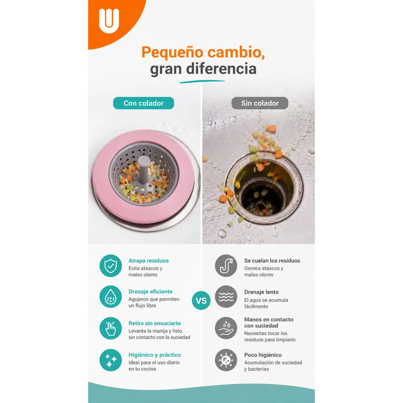 Filtro Bacha Pileta Rejilla Silicona Tapon Universal Cocina Multicolor Pequeño